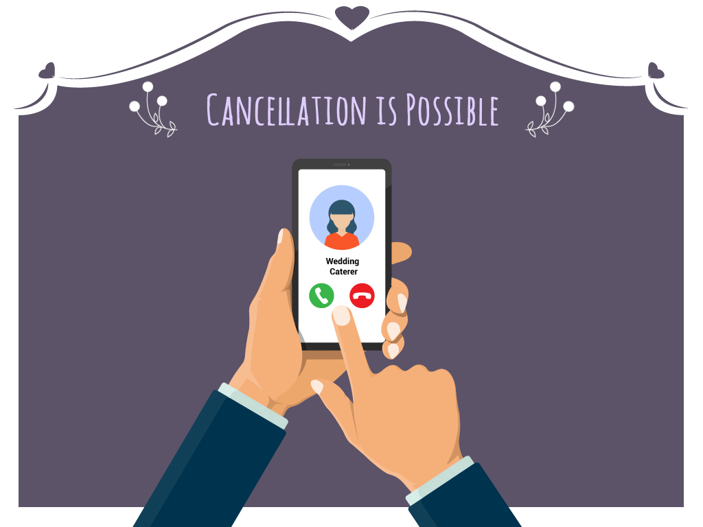 Cancellation Is Possible