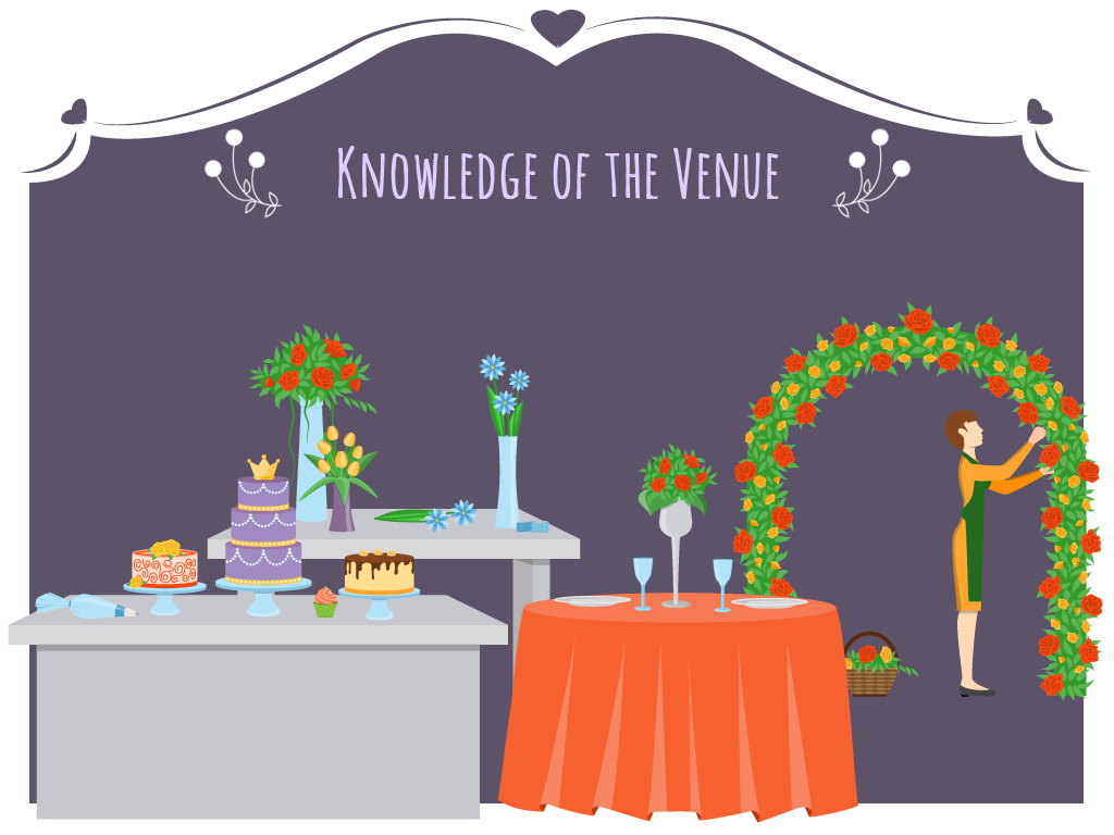 Knowledge Of The Venue